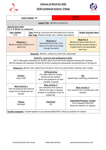 L20 Metals as Conductors (NEW – 09/16) Chemistry Combined Science Trilogy (AQA) – Paper 1