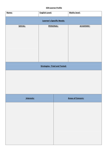 SEN Learner Profile Template + Weekly Log and Behavioural Issues Report Sheet