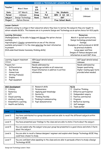 Design Technology Option Choices Promotional Lesson.