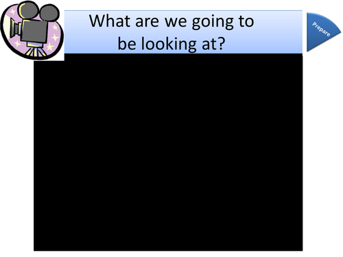 PSHCEE and Citizenship 2 Whole Lessons on Self Esteem and Relationships