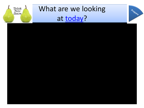 PSHCEE Citizenship Two Lessons on Womens' Rights Equal Rights