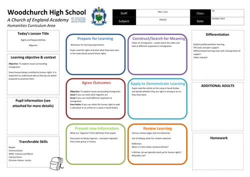 PSHCEE Citizenship Whole Lesson on Migrants Migration KS3 KS4