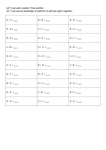 Addition of numbers 5 or less - Worksheets - Year 1 / 2 - New ...