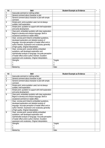 Peer/self assessment marking descriptor grids