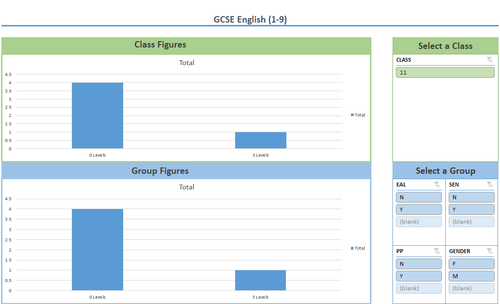 GCSE English Tracker