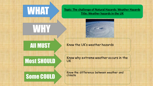 Weather Hazards - Fully resourced lessons