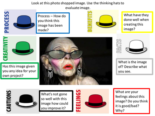 Using the thinking hats to evaluate edited digital photos. ICT and Media KS3 KS4 Cambridge Nationals