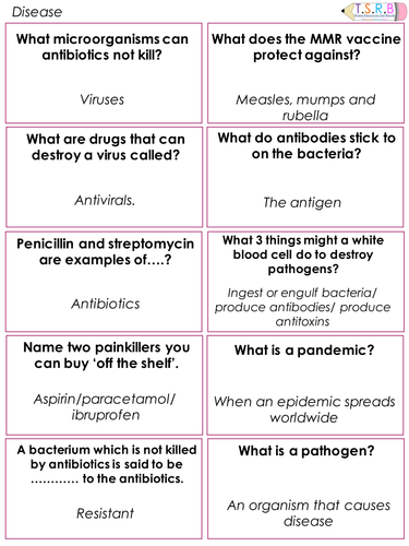 Immune System Question and Answer Cards Plus Revision Cards (B1)
