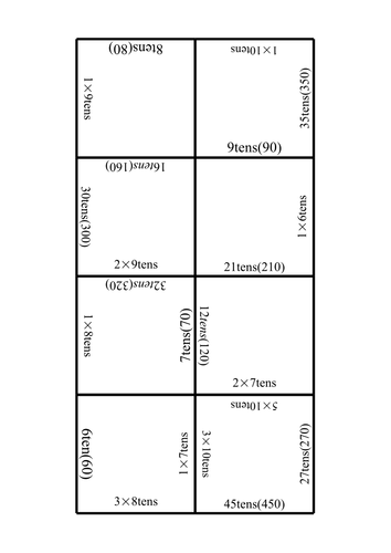 Tarsia Puzzle to practise multiplying by 10 (all combinations from 1x6 tens  to 5x10 tens) Level 2