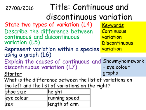 B2 3.4 Continuous and discontinuous variation