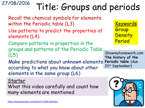 C2 1.2 Groups and periods