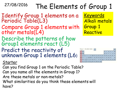 C2 1.3 The elements of Group 1