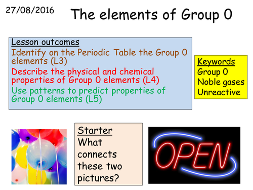 C2 1.5 The elements of Group 0