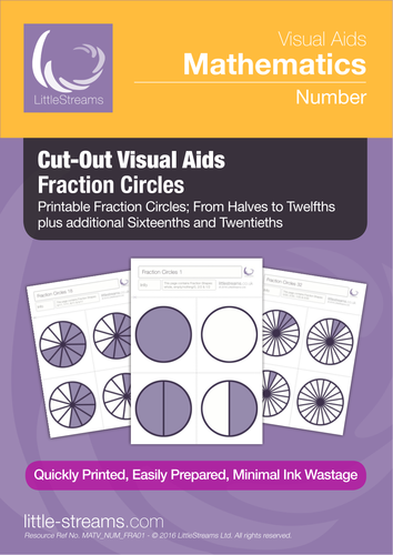 Cut-Out Visual Aids | 128 Fraction Circles