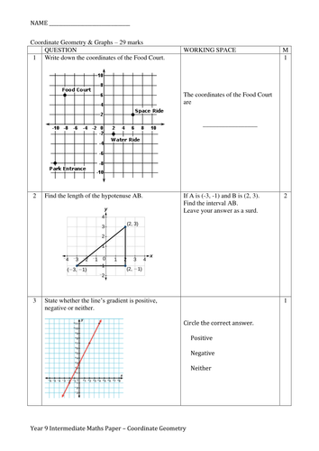 Coordinate Geometry Year 9 NSW Mathematics