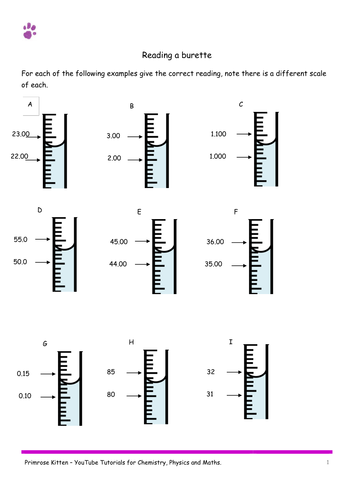 Practice reading a burette, inc answers | Teaching Resources