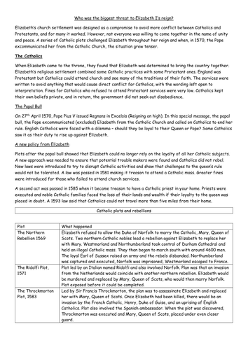 Elizabeth I - threats