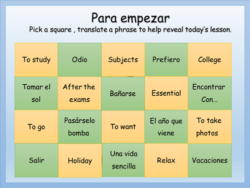 El Futuro - The Futue Tense Spanish