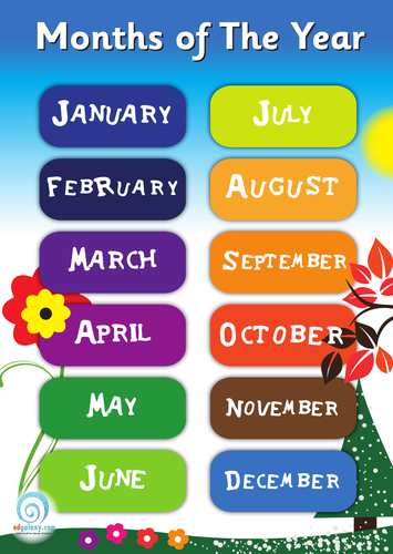 Months of the Year Poster
