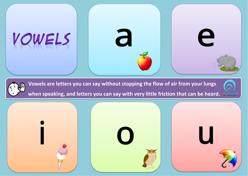 Vowels Poster