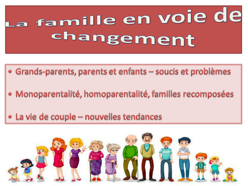 La famille en voie de changement / The changing nature of family / AS  Level French / New  / 2016+