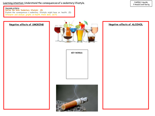 GCSE PE New specification 2016 Edexcel - sedentary ...