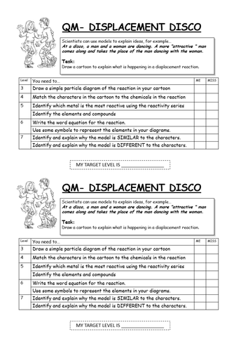 Explaining Displacement Quality Mark Assessment (TASK ONLY)