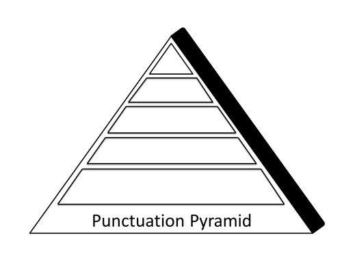 Vocabulary Triangles - SEN/GCSE/A-Level