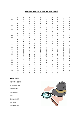 Characterisation of Inspector Goole - An Inspector Calls