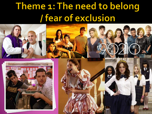 Teen texts: The need to belong and fear of exclusion