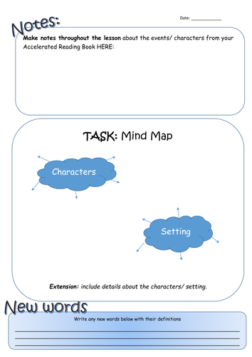 Mind Map Reading activity