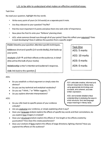 University essay plan template image