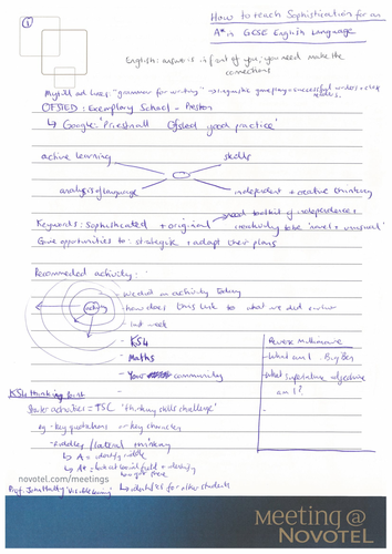 Teaching students to be sophisticated. Course notes and reflections