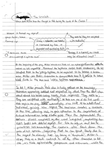 The crucible hale analysis picture