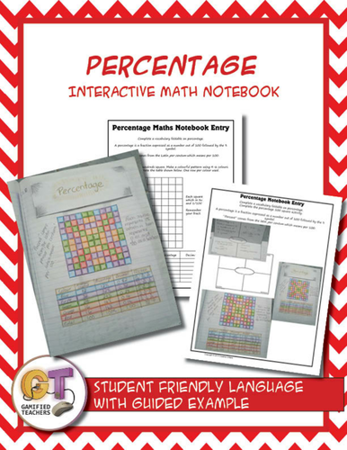 Percentage interactive notebook math foldable