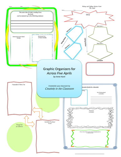 Graphic Organizers for Across Five Aprils