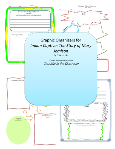 Graphic Organizers for Indian Captive