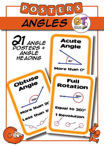 Math Signs - Angle Posters