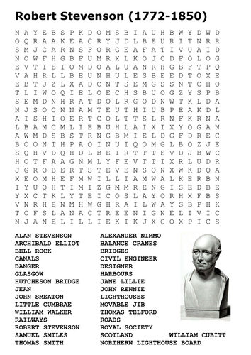 Robert Stevenson (Civil Engineer) Word Search