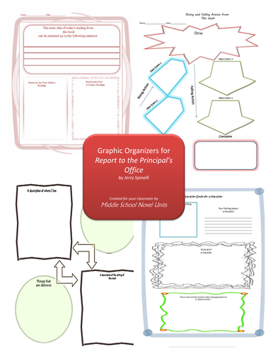 Graphic Organizers for Report to the Principals Office