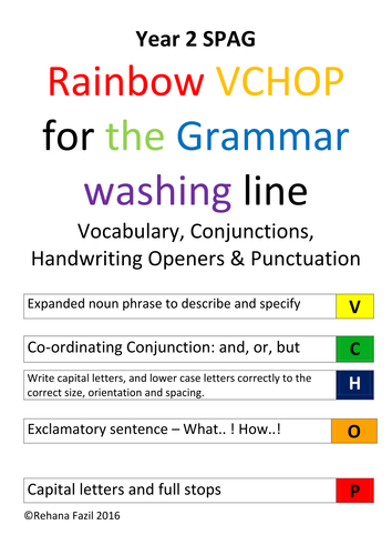 SPAG Rainbow Writing Code Year 2 Grammar