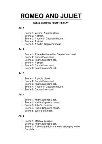 ROMEO AND JULIET - SINGLE SHEET SHOWING SCENE SETTINGS