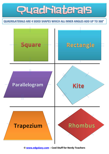 Show Me Pictures Of Quadrilateral Shapes - pic-shenanigan