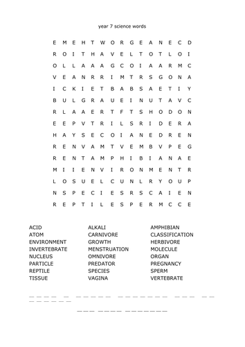 Year 8 Science Word Searches by BunyipBlues  Teaching Resources  TES