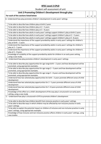 CPLD level 2 unit 2 Assessment tool