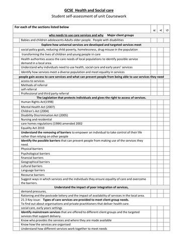 Assessment tool GCSE coursework HSC (OCR)