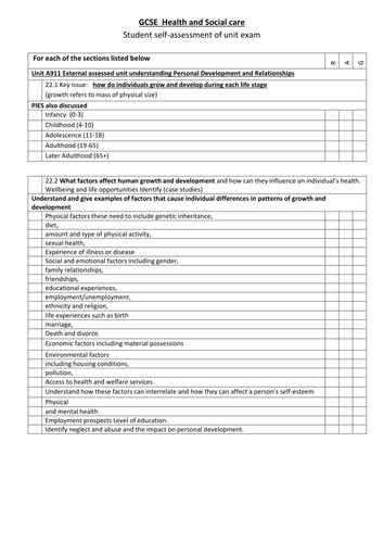 Assessment tool GCSE HSC (OCR)