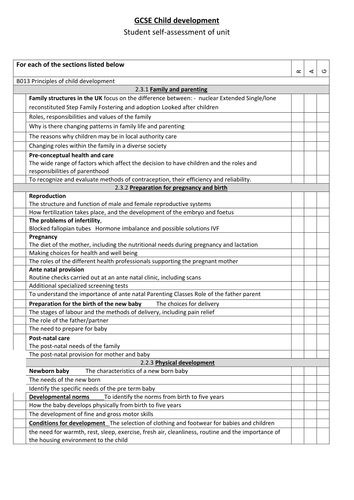 Assessment tool Child development EXAM (OCR)