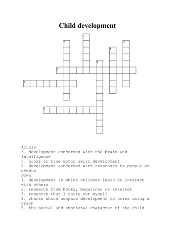 PIES crossword