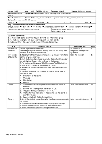 Key Stage 4 PE Ownership Games